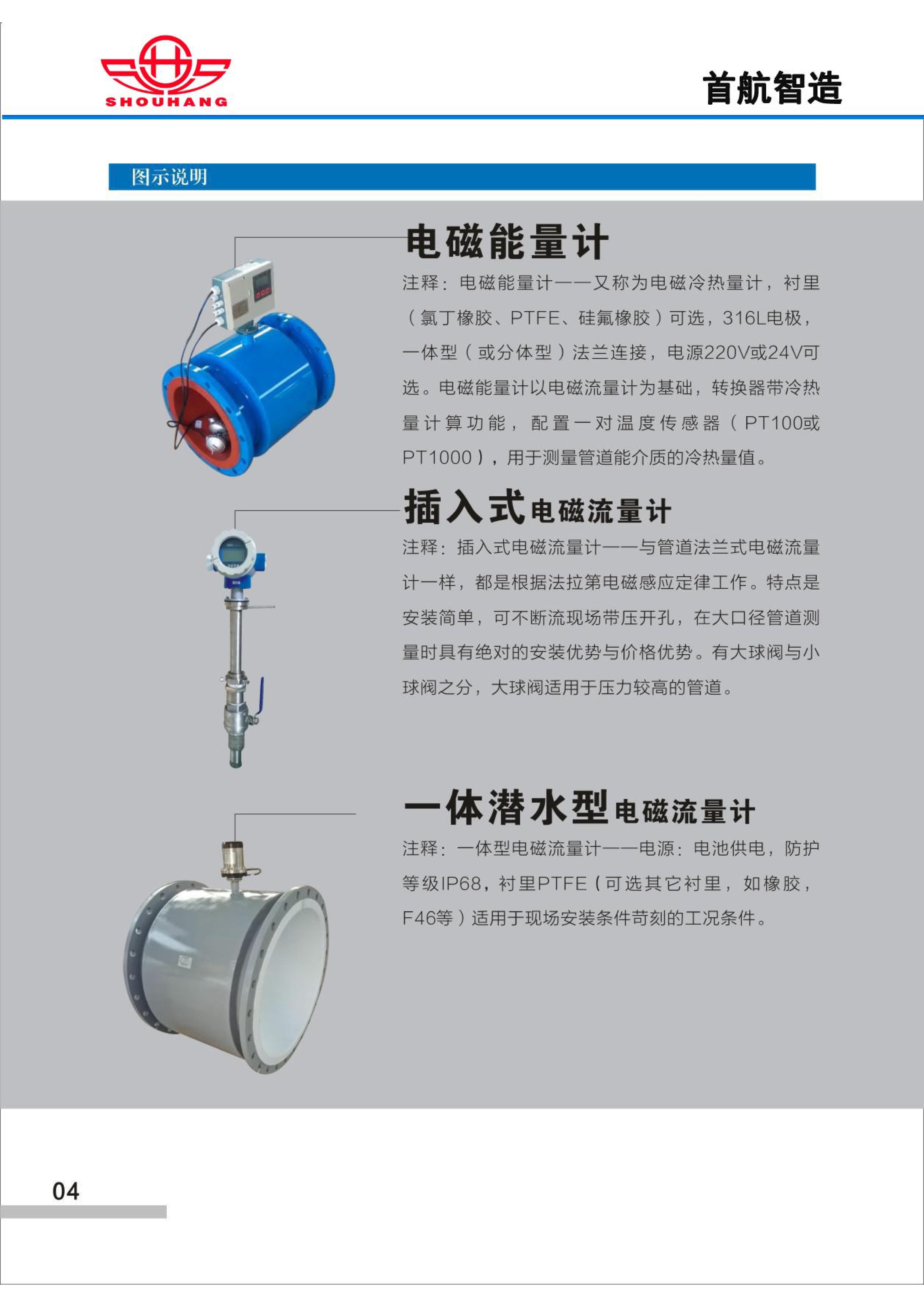 SH流量计_06.jpg