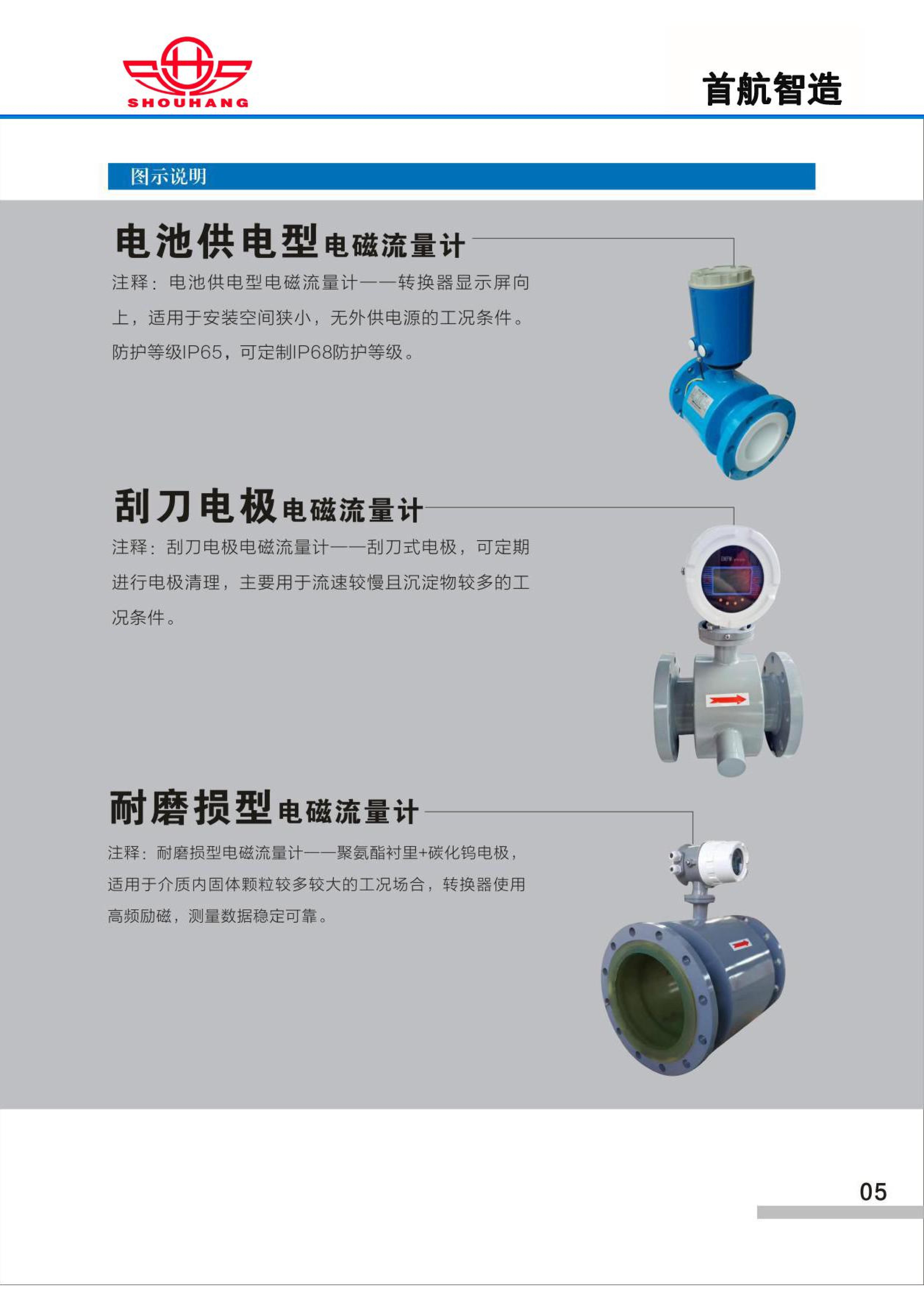 SH流量计_07.jpg