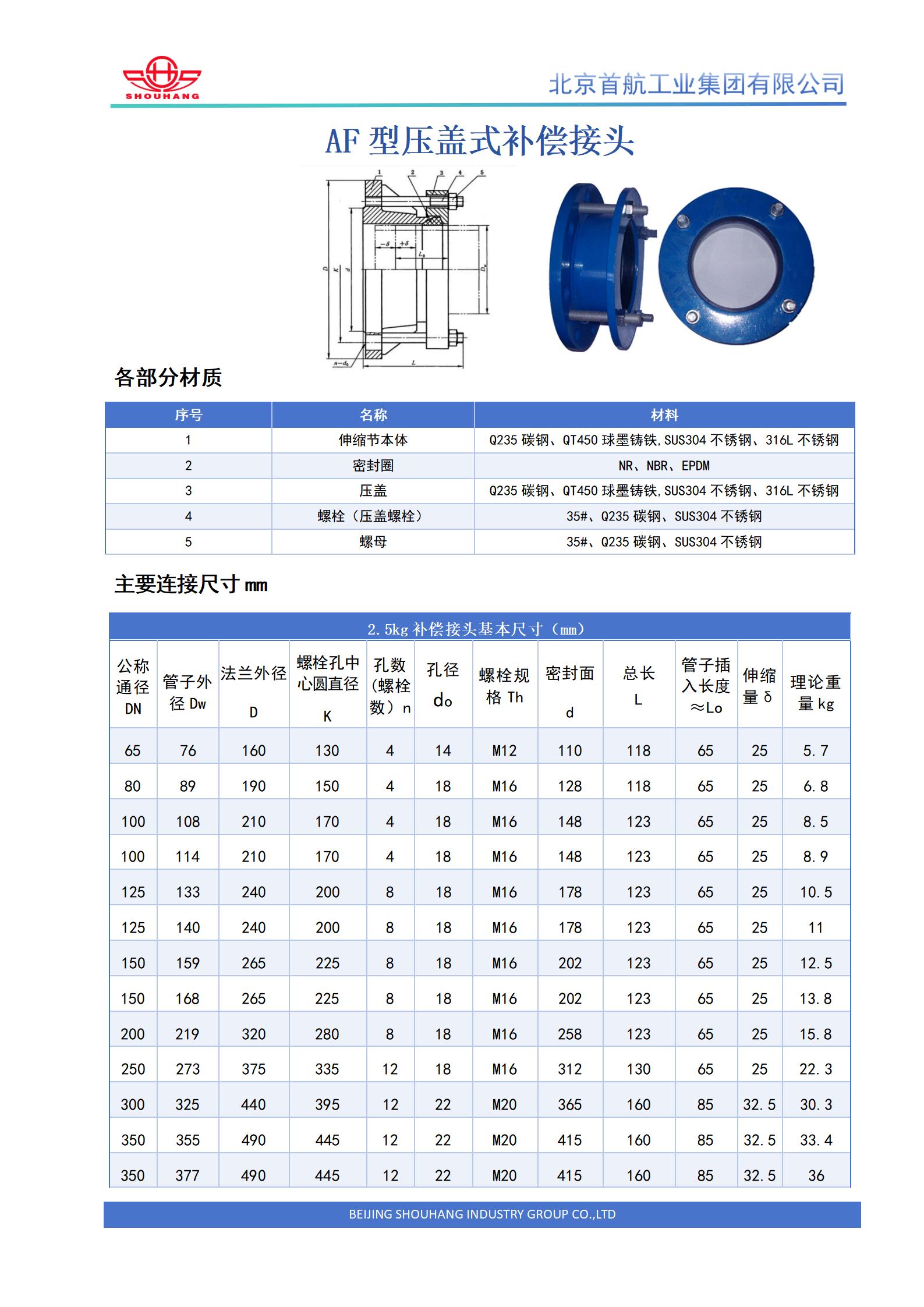 AF型补偿接头 (1).jpg