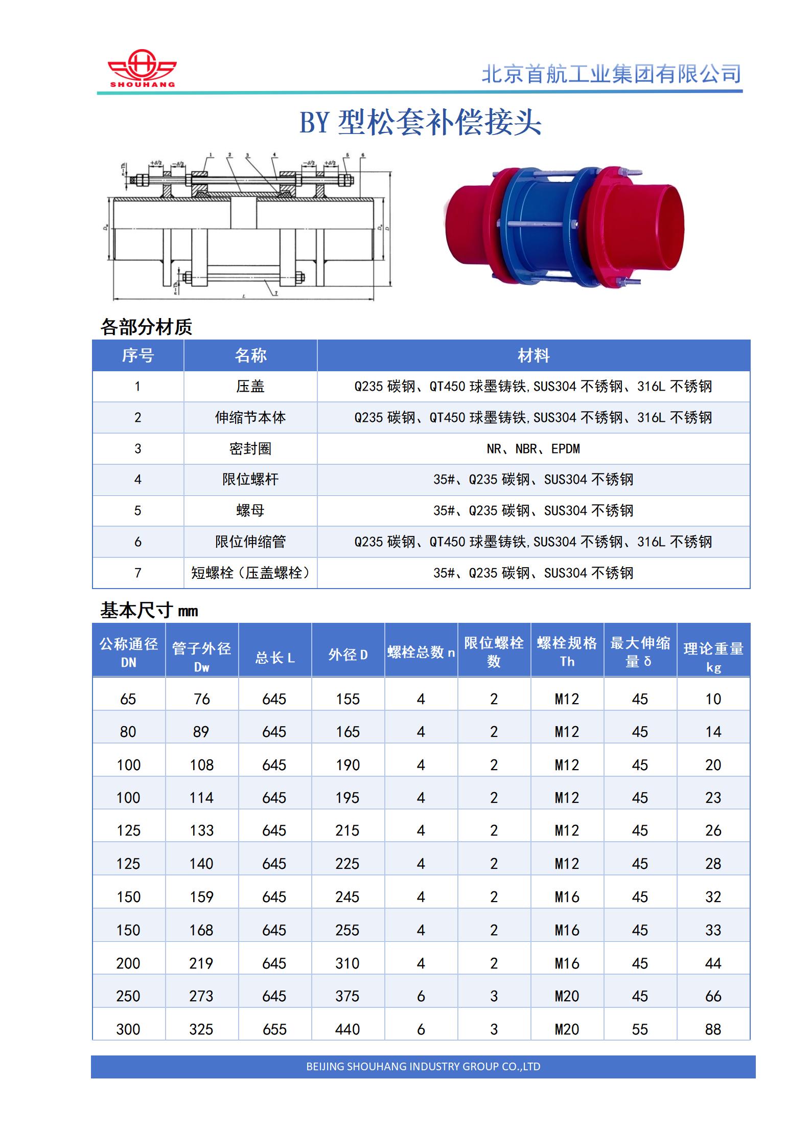 BY型补偿接头 (1).jpg