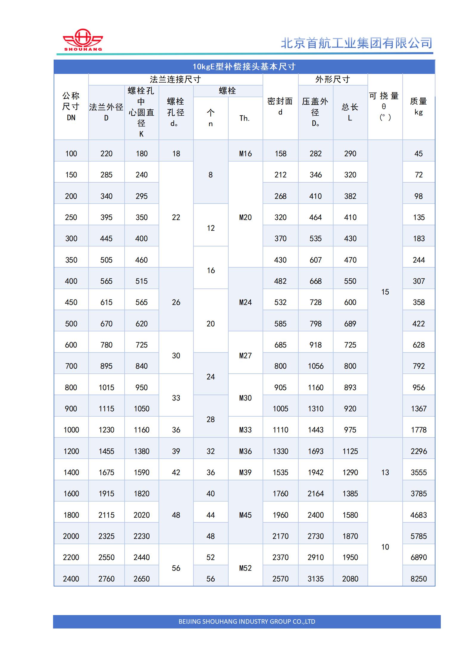 E型补偿接头 (2).jpg