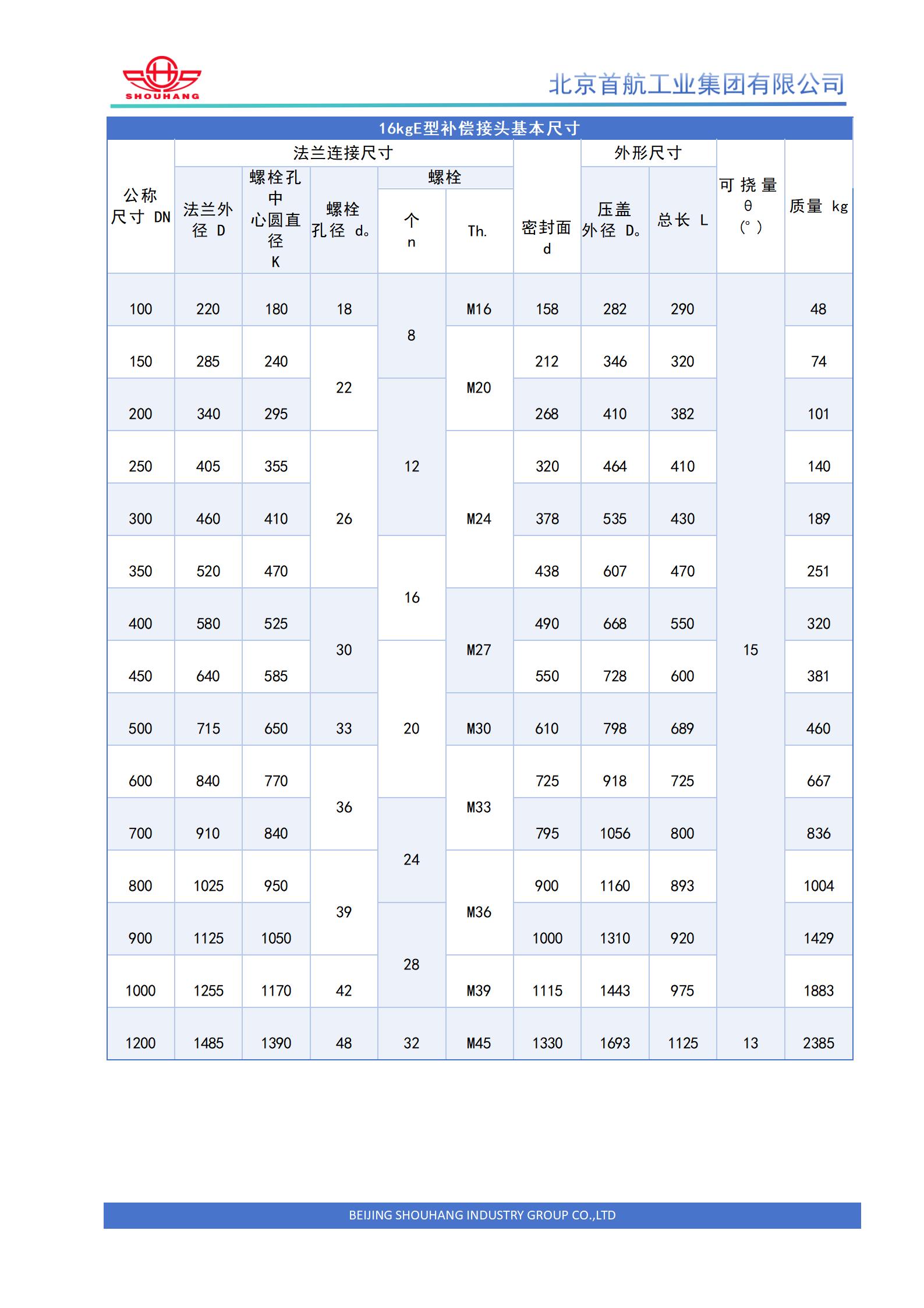 E型补偿接头 (3).jpg