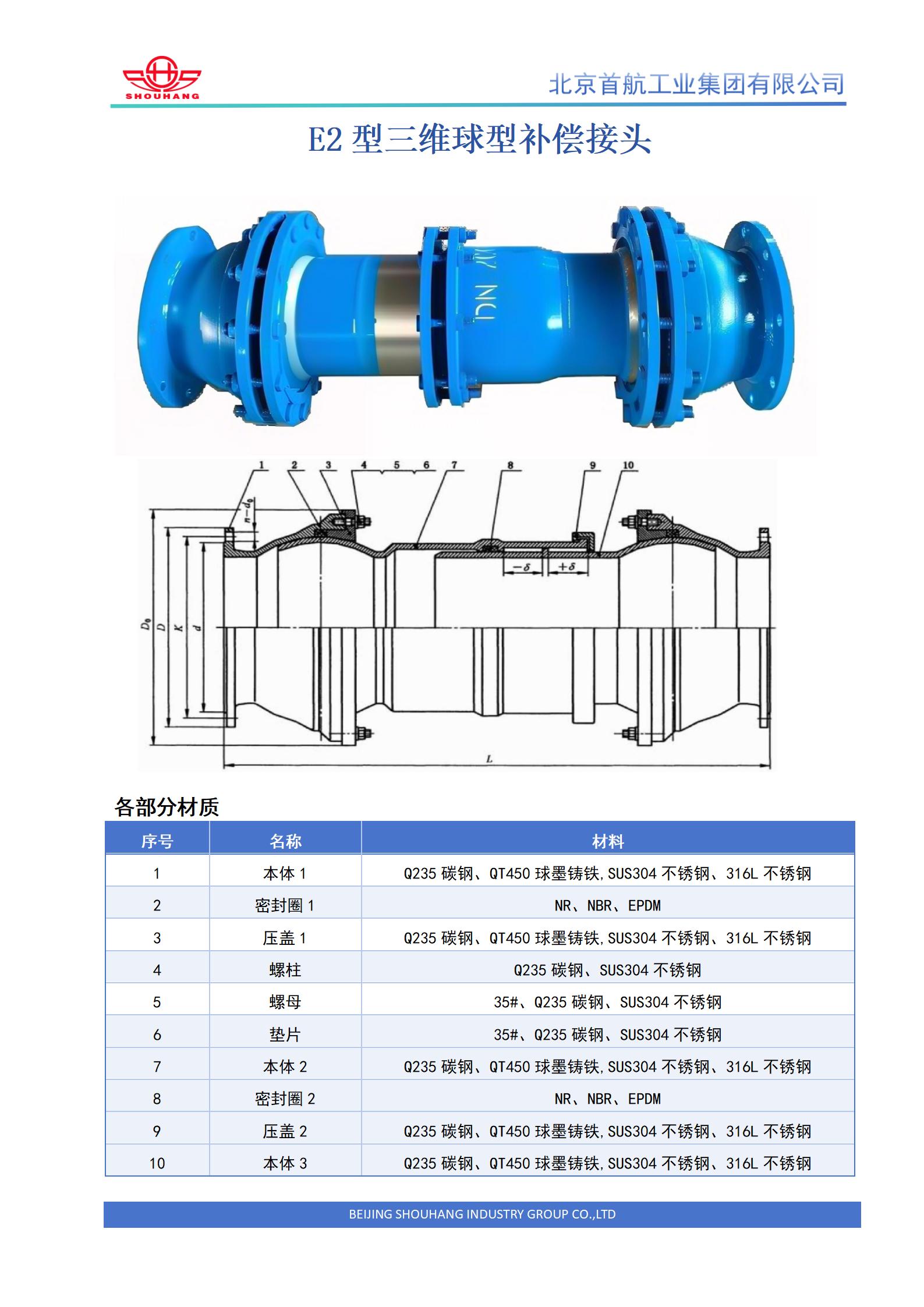 E2型补偿接头 (1).jpg