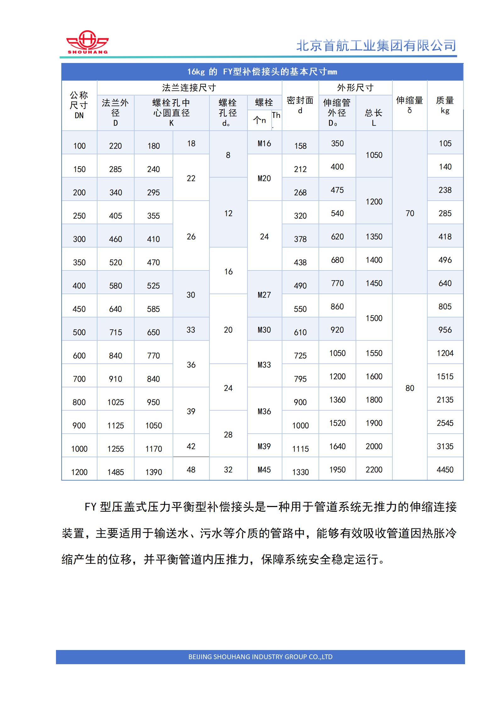 FY型补偿接头 (3).jpg