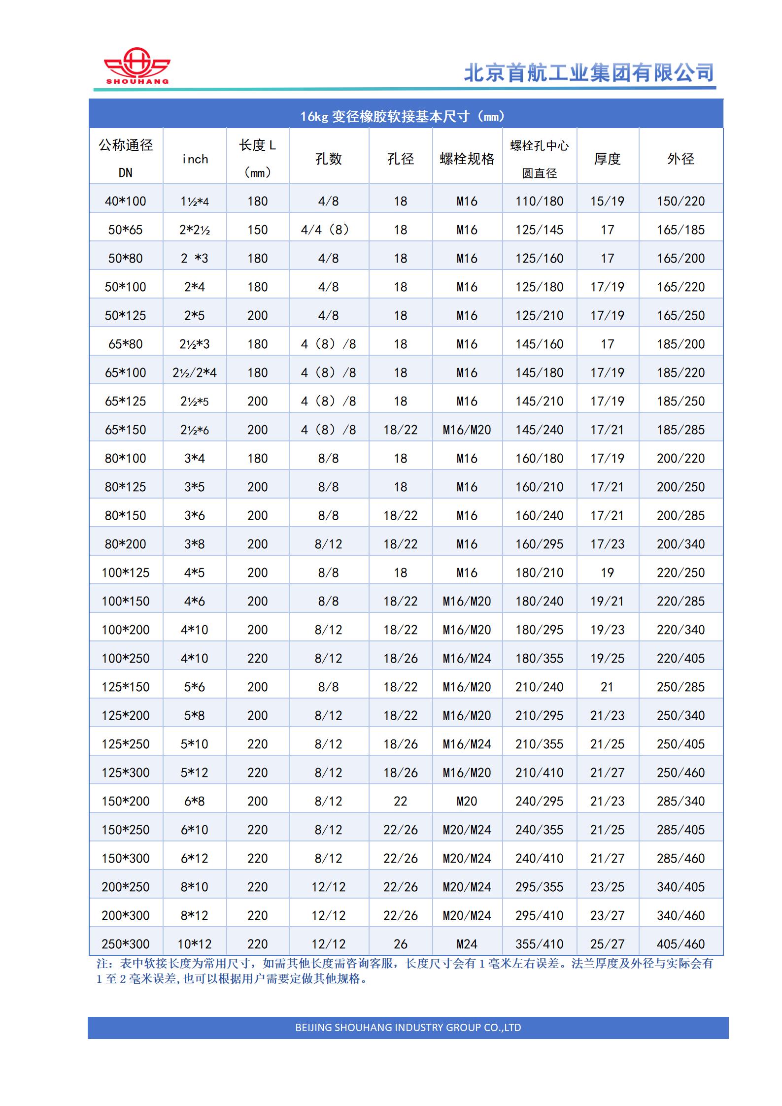 同心异径软接 (2).jpg