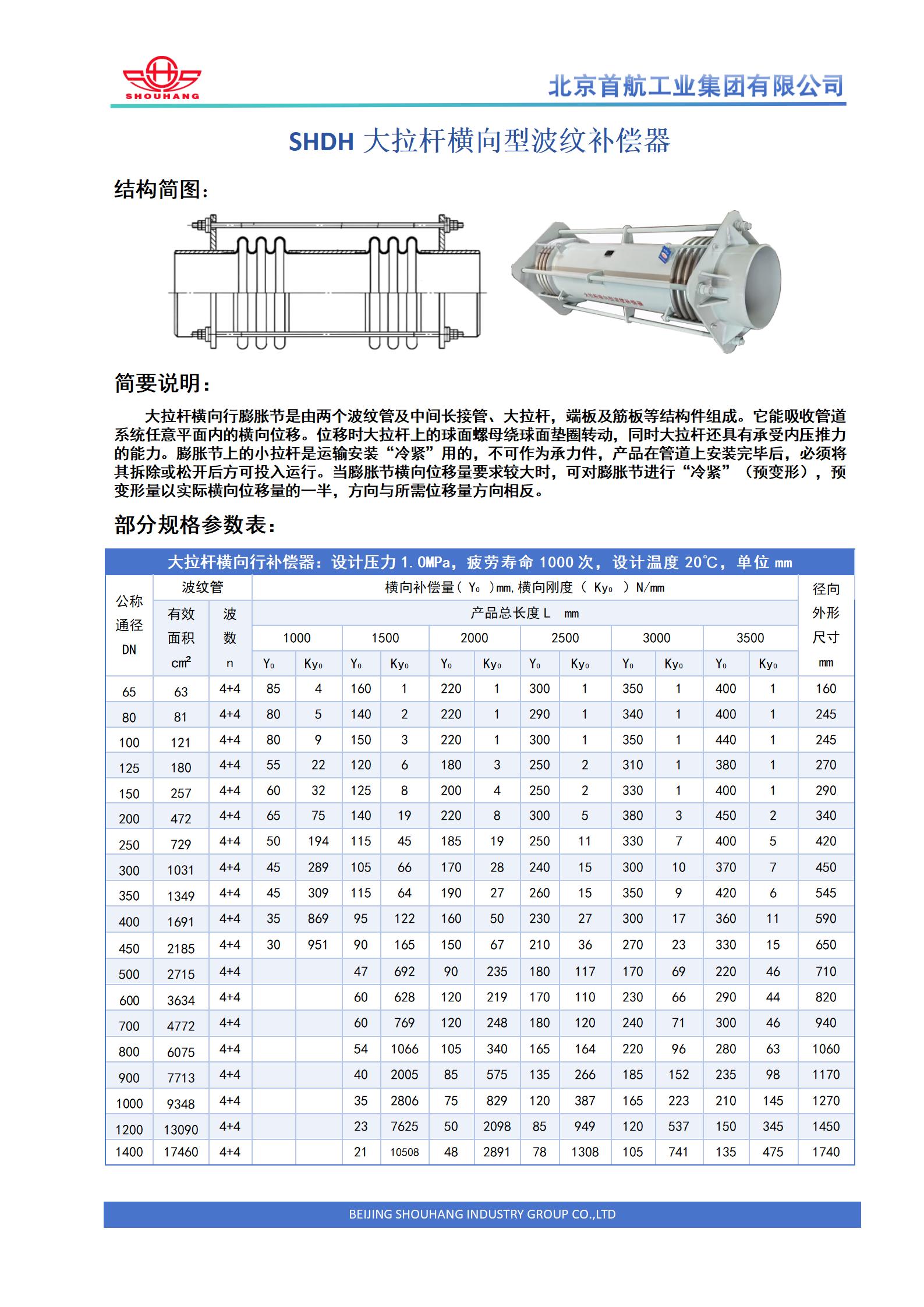 大拉杆横向型波纹补偿器 (1).jpg