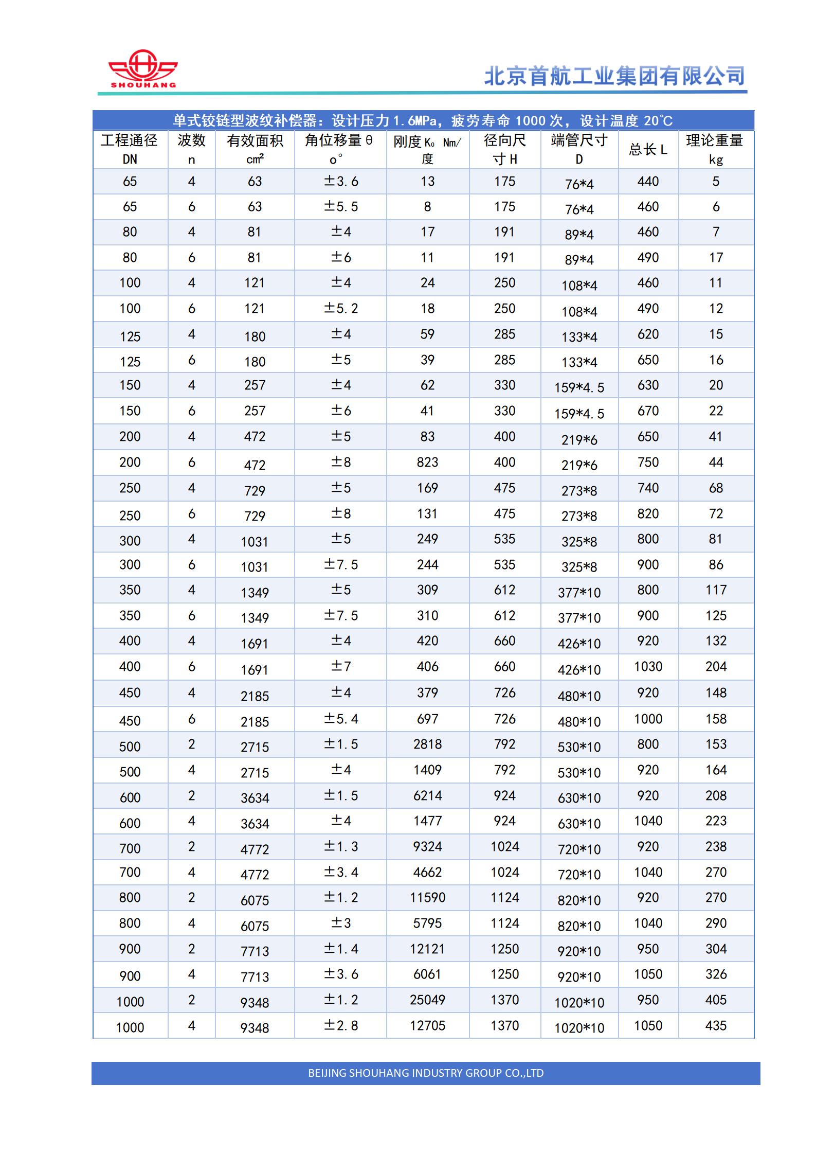 单式铰链型补偿器 (2).jpg