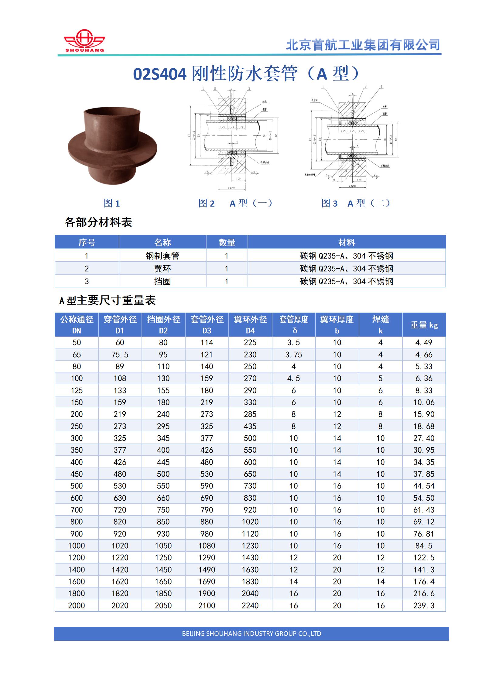 刚性套管 (1).jpg