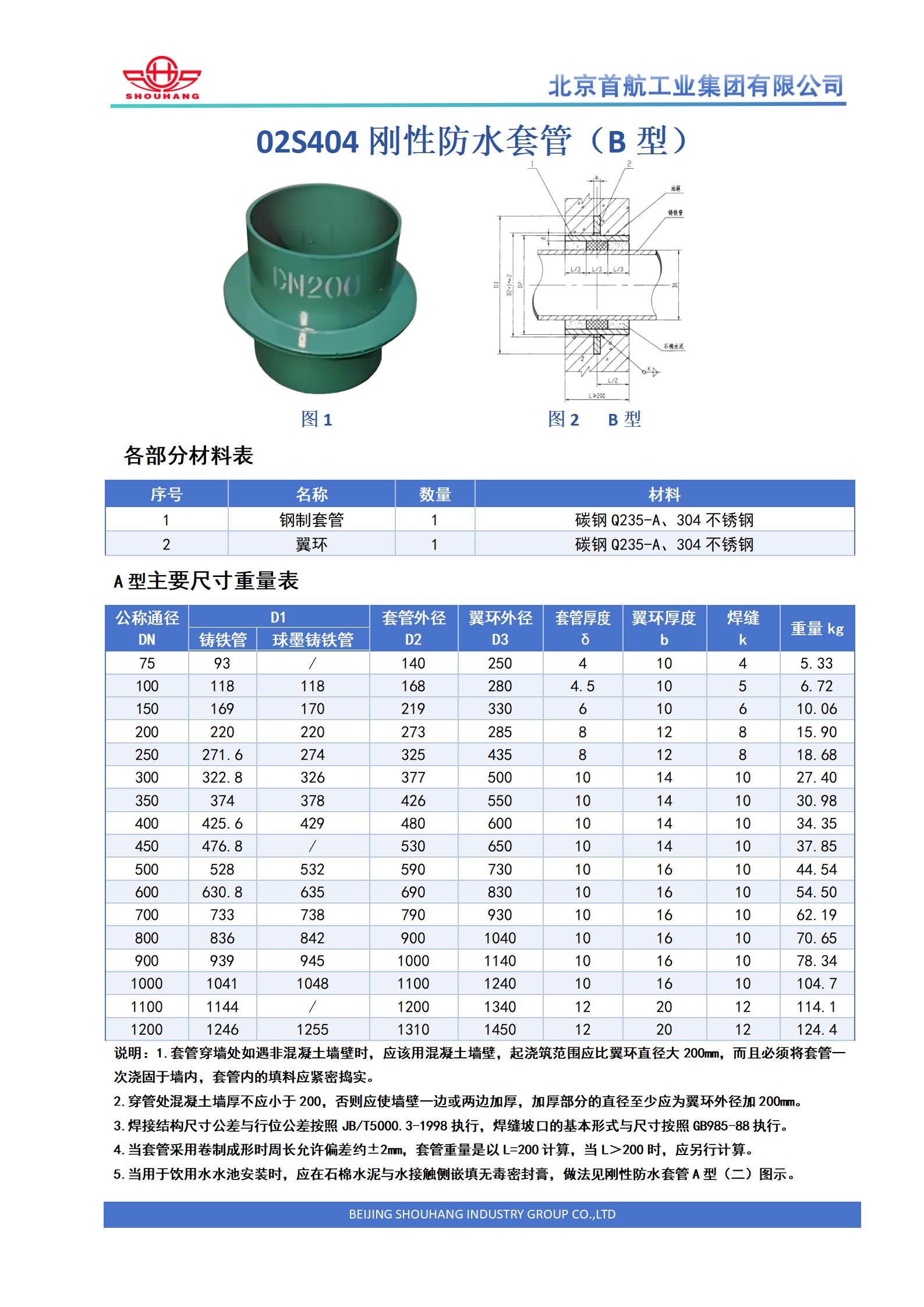刚性套管 (2).jpg
