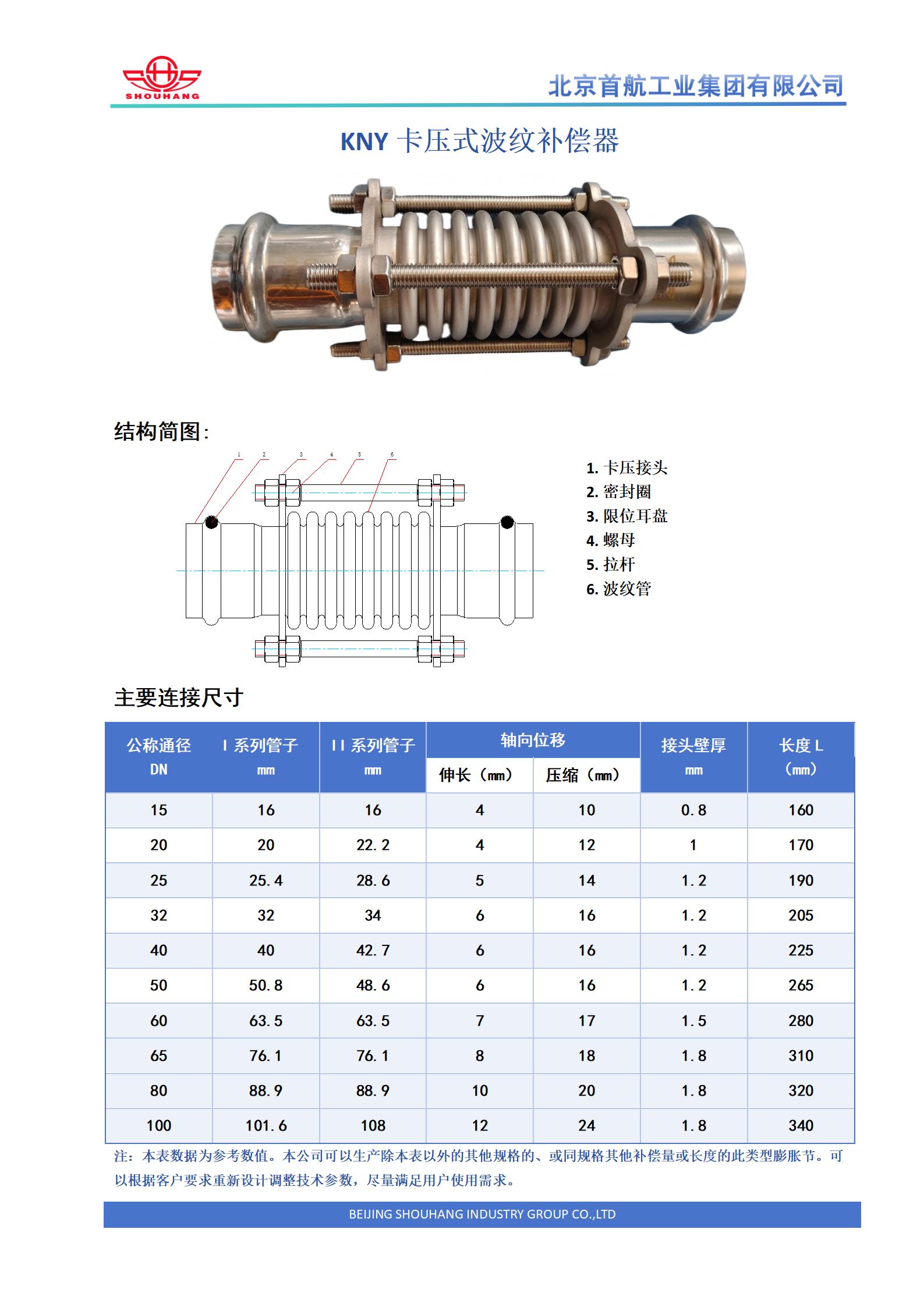 卡压补偿器.jpg