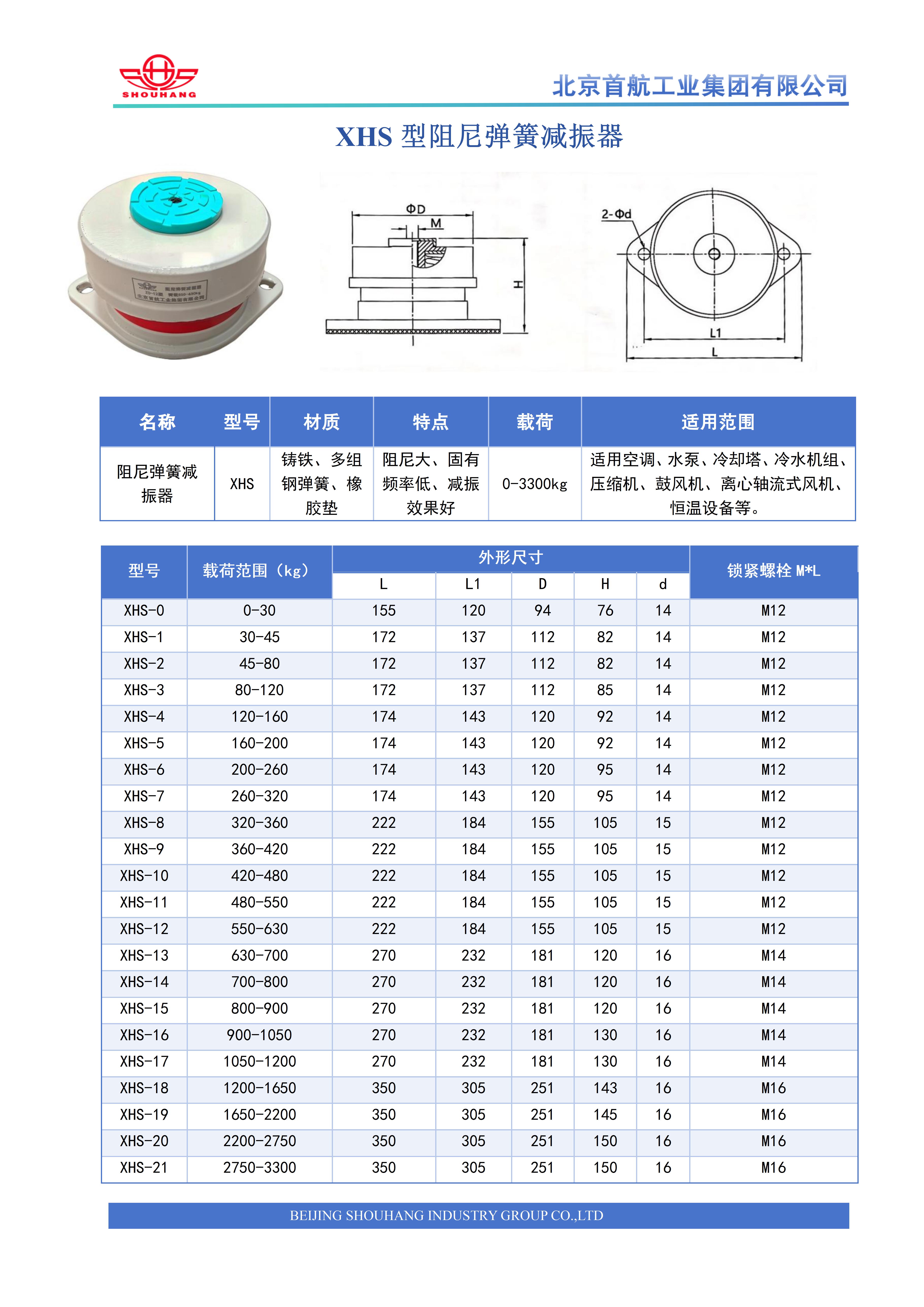 2026减振器样册_01.jpg