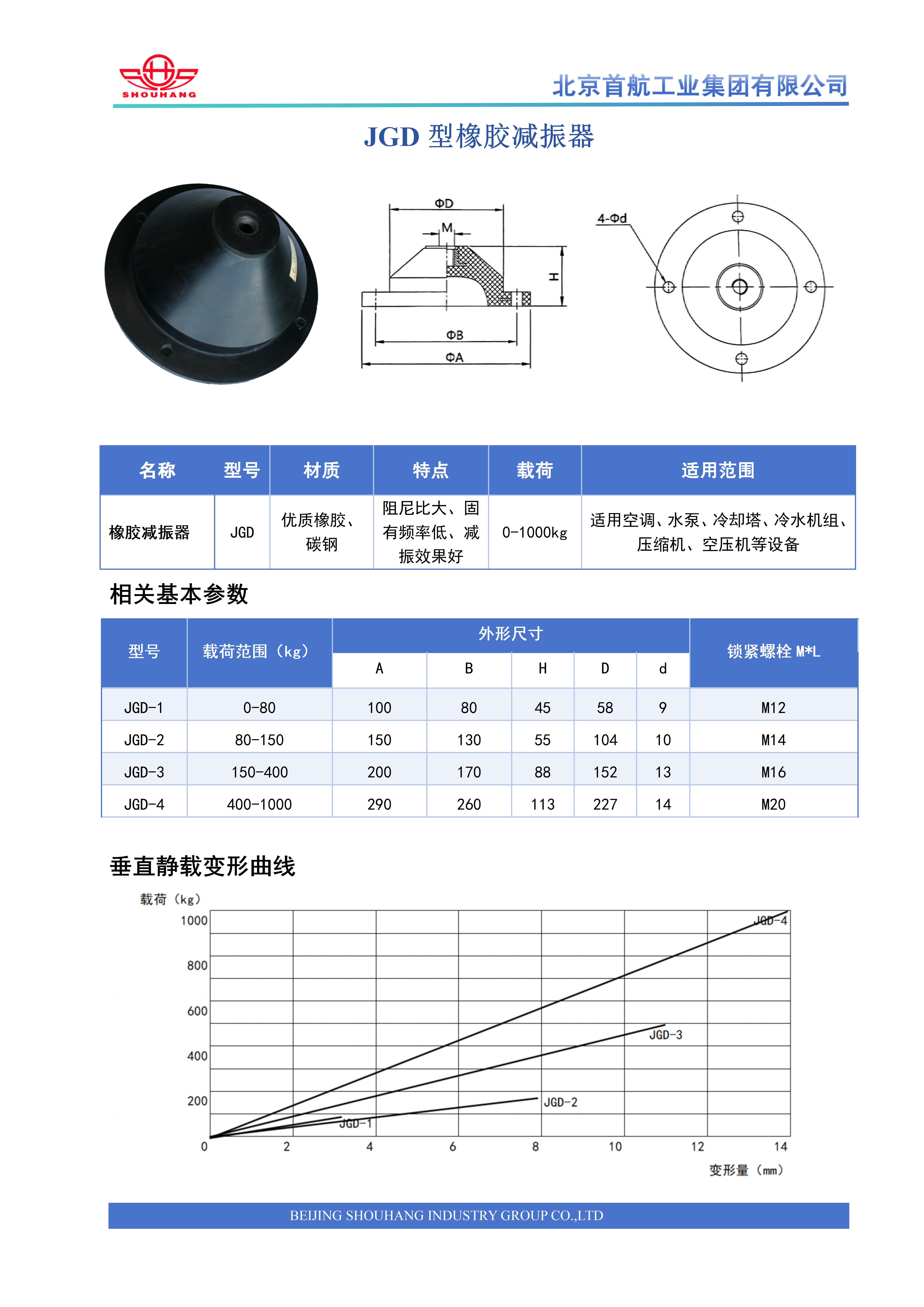 2026减振器样册_03.jpg