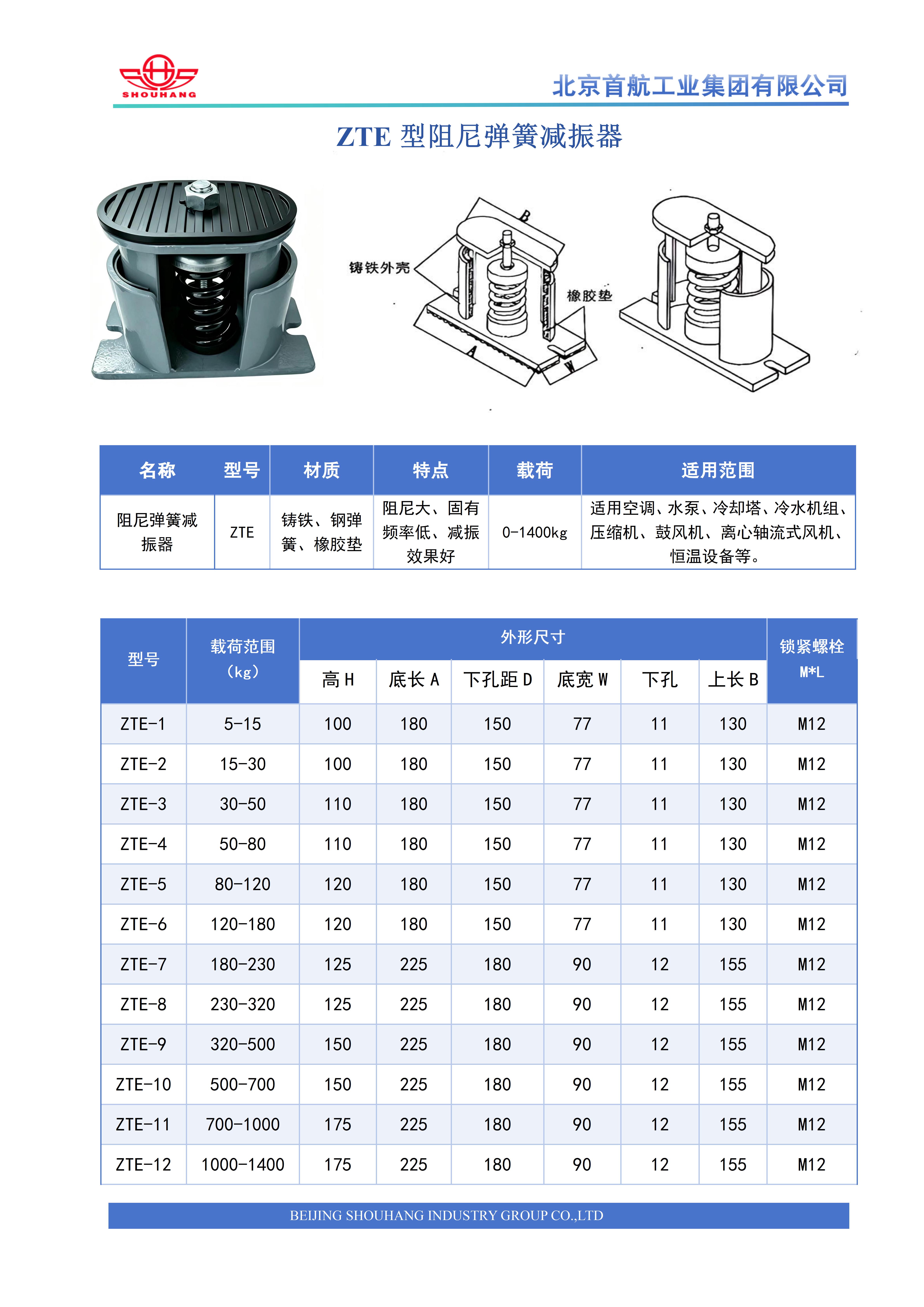ZTE型弹簧减振器.jpg